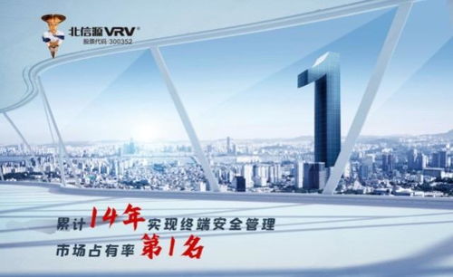 北信源信創(chuàng)安全業(yè)務(wù)實(shí)現(xiàn)新突破 成功入圍中國電子科技集團(tuán)供應(yīng)商名錄